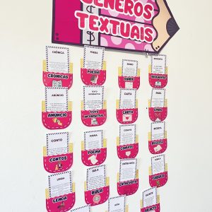 quadro com gêneros textuais