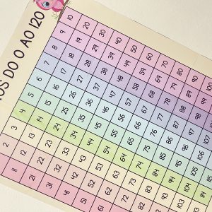 tabela de números de 0 a 120