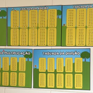 tabelas de operações matemáticas