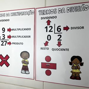 termos da divisão e multiplicação