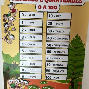 cartaz números de 0 a 100