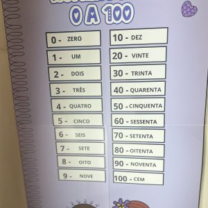 números de 0 a 100