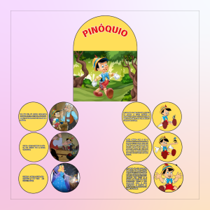 atividade educativa sobre Pinóquio