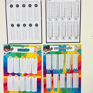 painéis de multiplicação e divisão